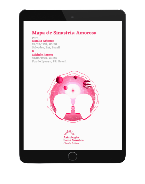 Tablet mapa de previsões